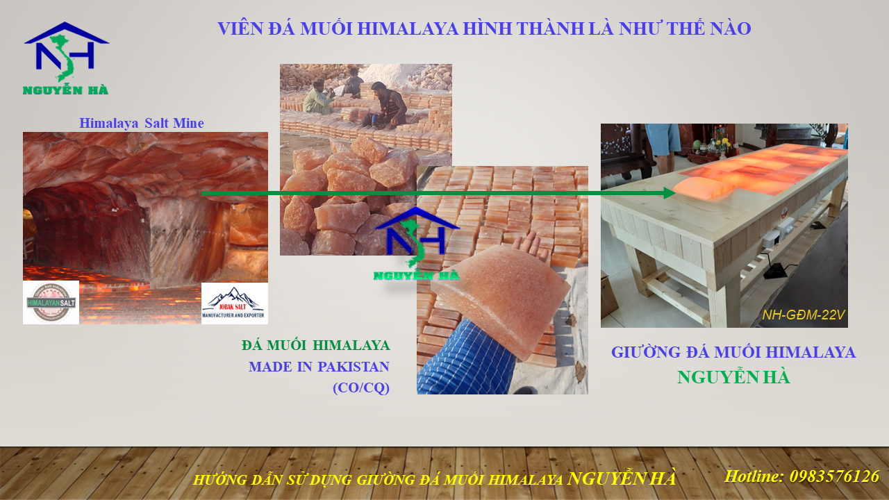 Vien Da Muoi Himalaya Hinh Thanh Nhu The Nao